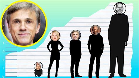 christopher waltz height|how old is christoph waltz.